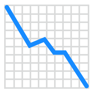 Downward Chart